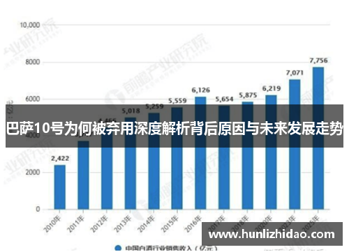 巴萨10号为何被弃用深度解析背后原因与未来发展走势 巴萨10号为何被弃用深度解析背后原因与未来发展走势